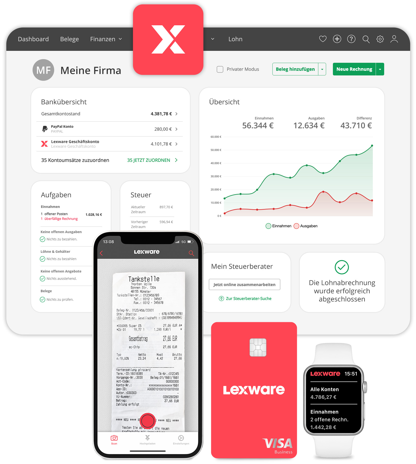 Lexware Office Dashboard – Kontoübersicht, offene Rechnungen und Buchhaltungsübersicht